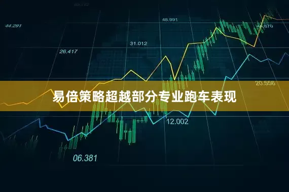 易倍策略超越部分专业跑车表现