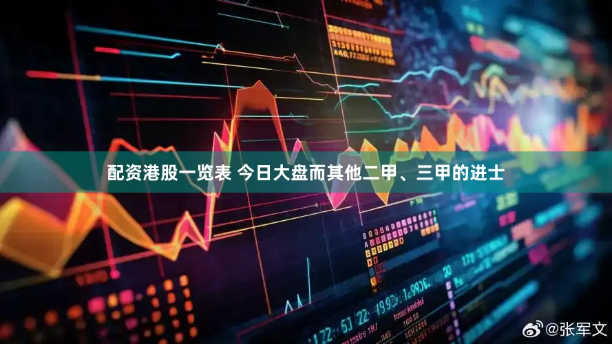 配资港股一览表 今日大盘而其他二甲、三甲的进士