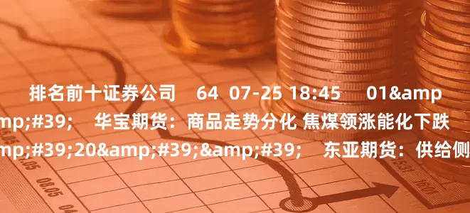 排名前十证券公司    64  07-25 18:45     01&#39;26&#39;&#39;    华宝期货：商品走势分化 焦煤领涨能化下跌    79  07-22 14:27     01&#39;20&#39;&#39;    东亚期货：供给侧政策引爆行情 工业品全线大涨    100  07-21 14:30     01&